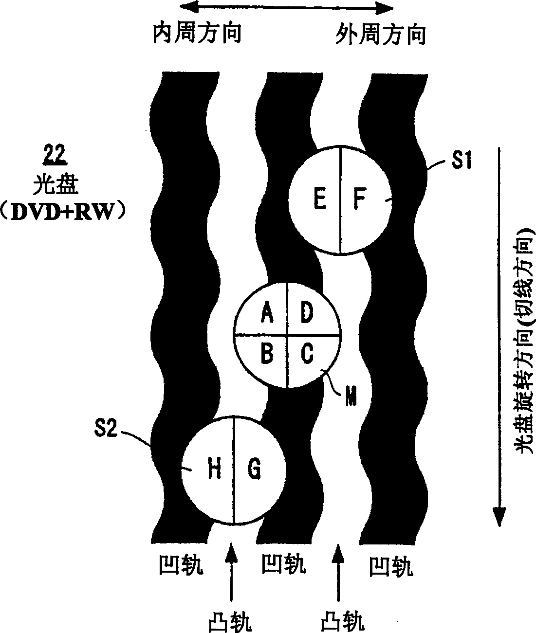 Determing method for disk type and disk device