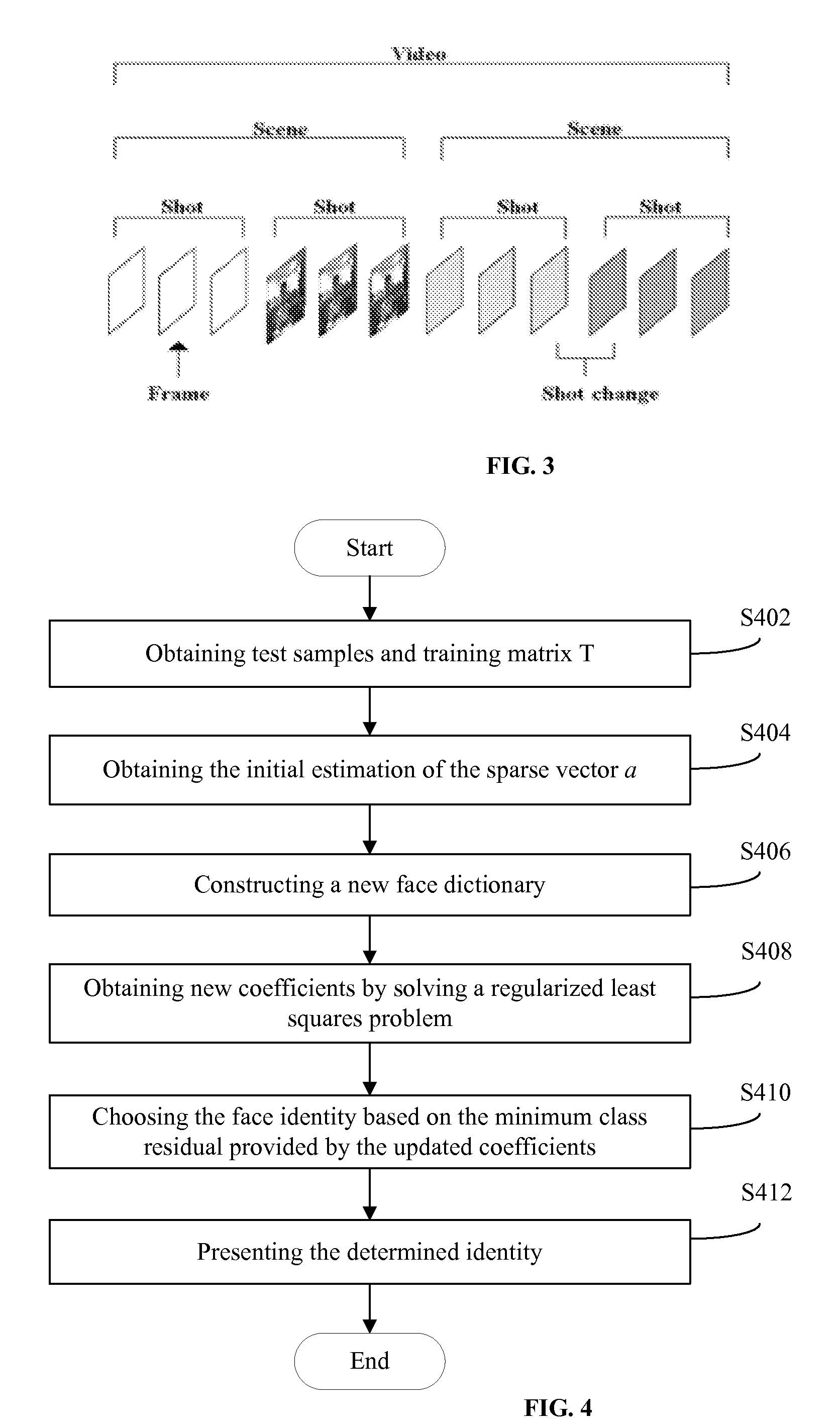 System and method for rapid face recognition