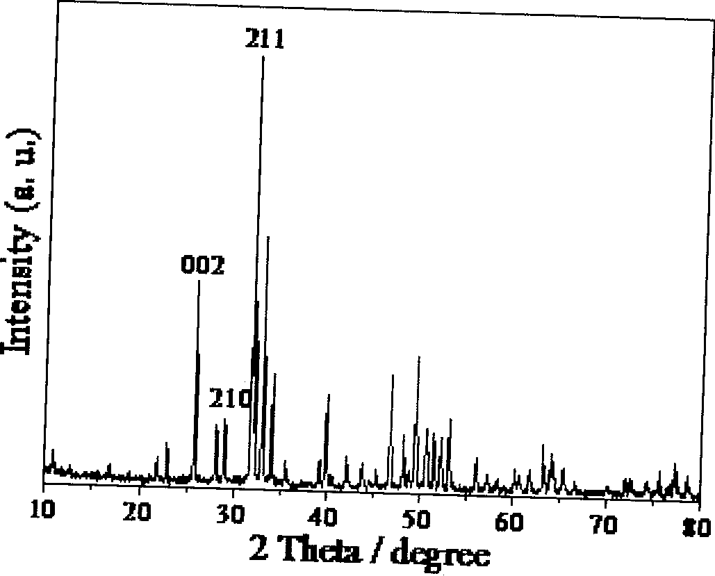 Hollow nanostructured hydroxyapatite and method for producing the same