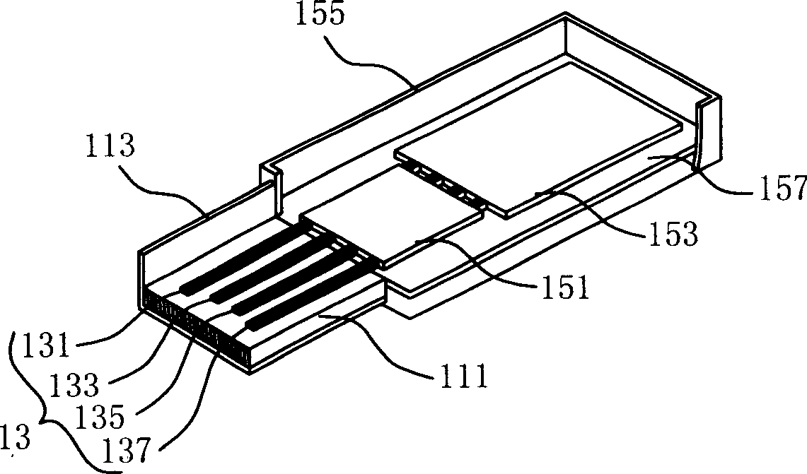 USB applier