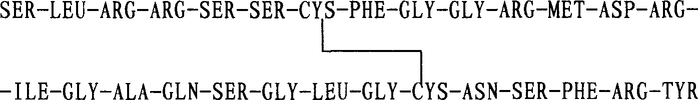 Method for preparing recombined human atrial natriuretic peptide rhANP by using ferment in high density