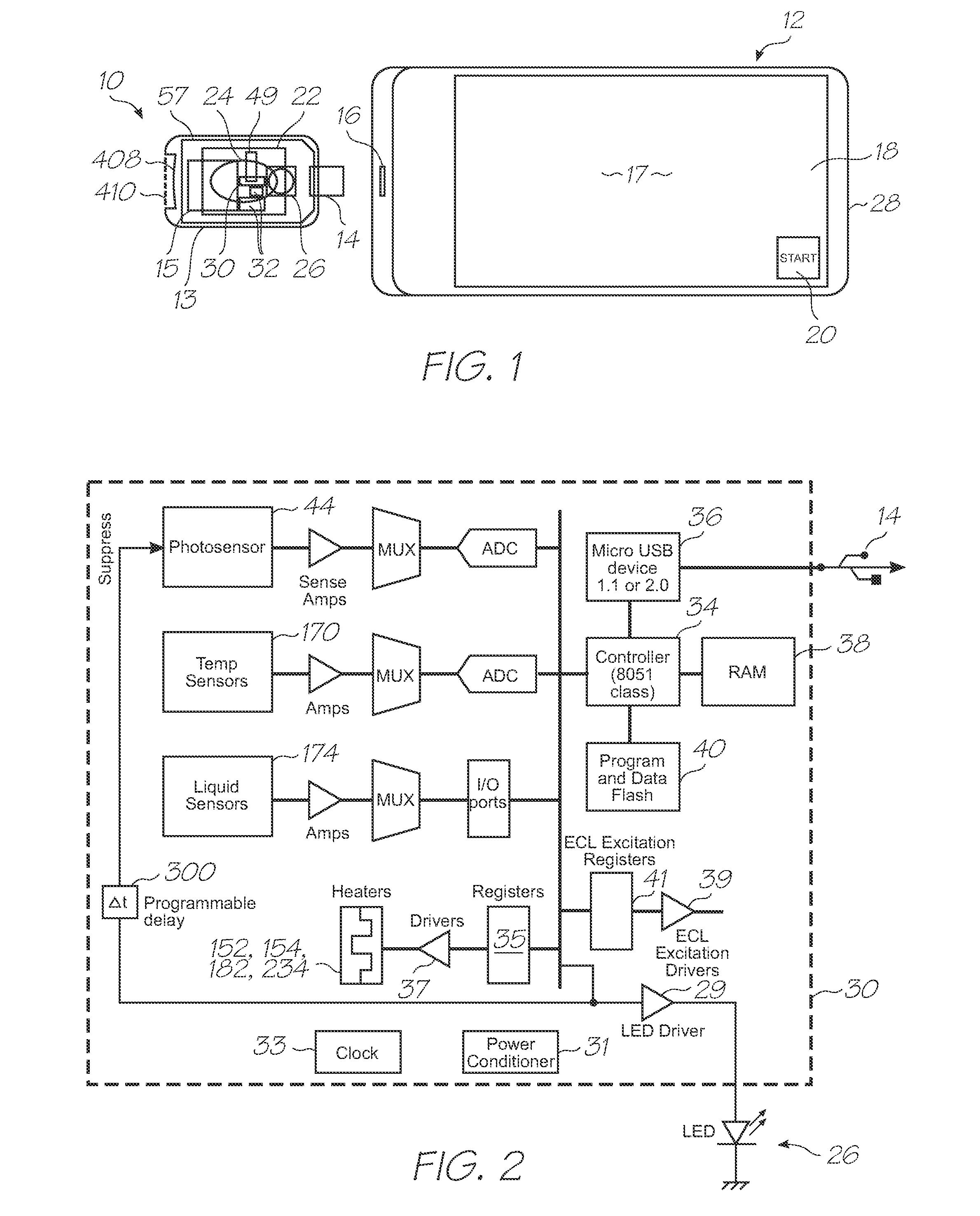 Microfluidic test module with low mass of probes