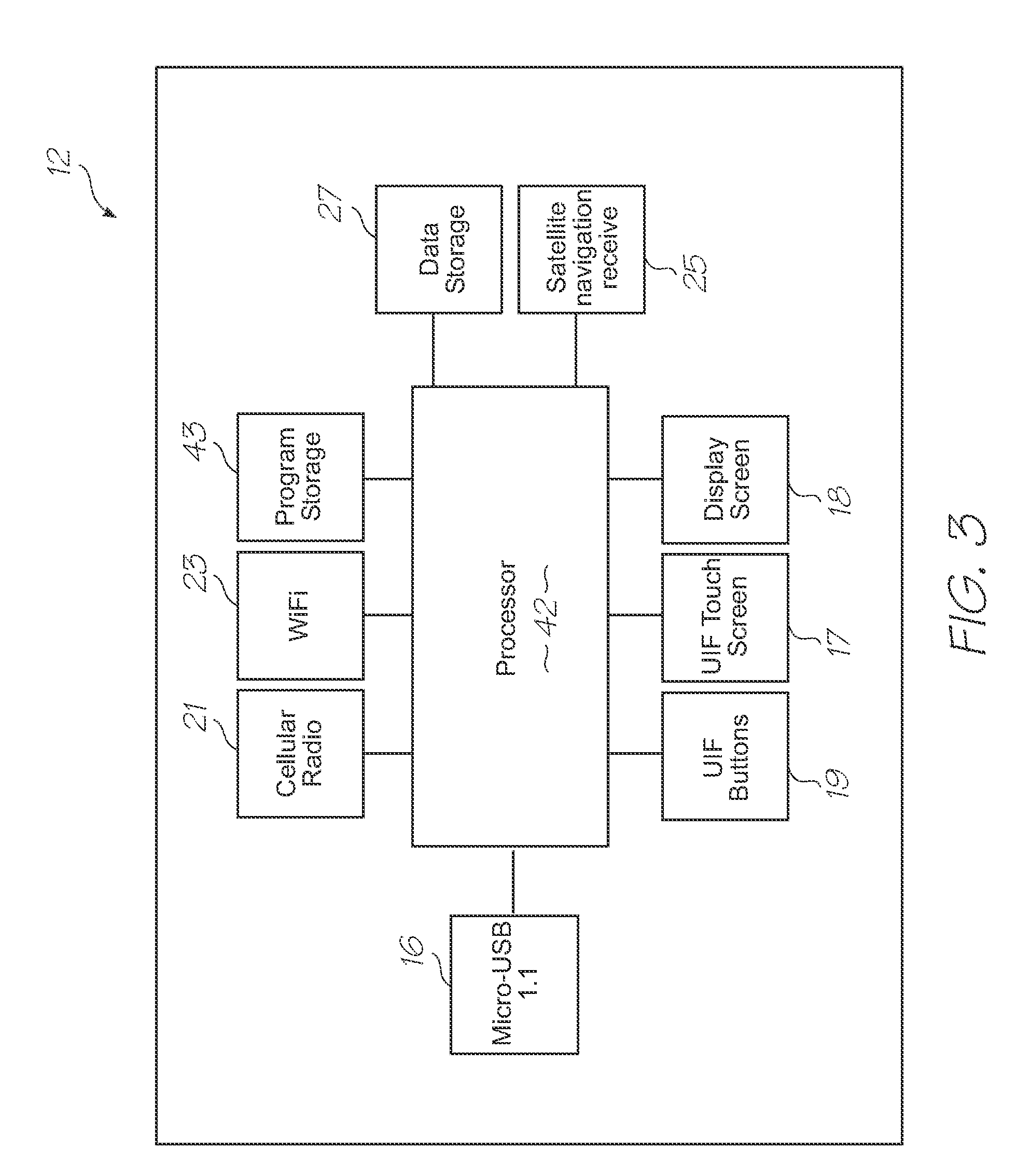 Microfluidic test module with low mass of probes