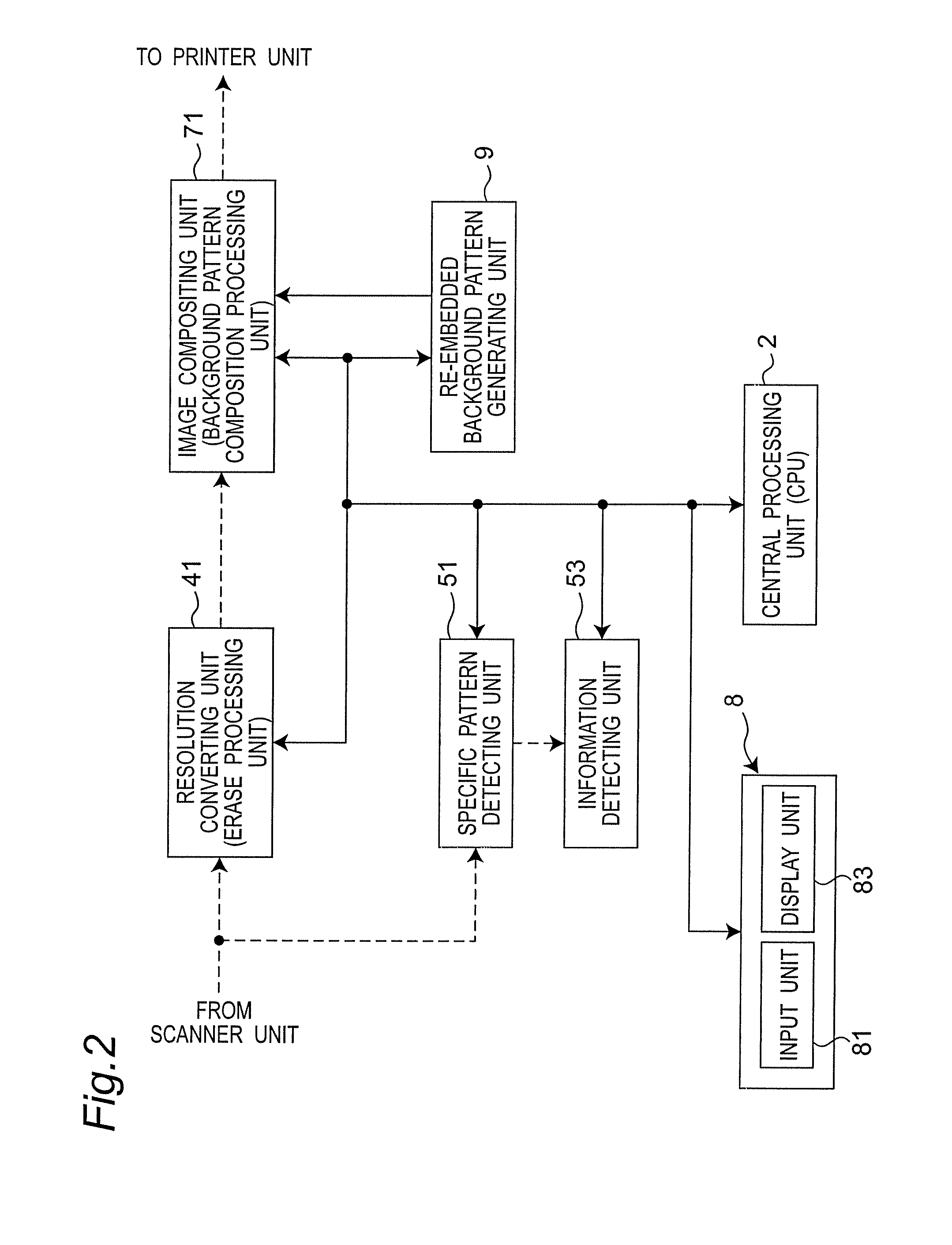 Image Processing Apparatus, Image Processing Method, and Image Processing Program