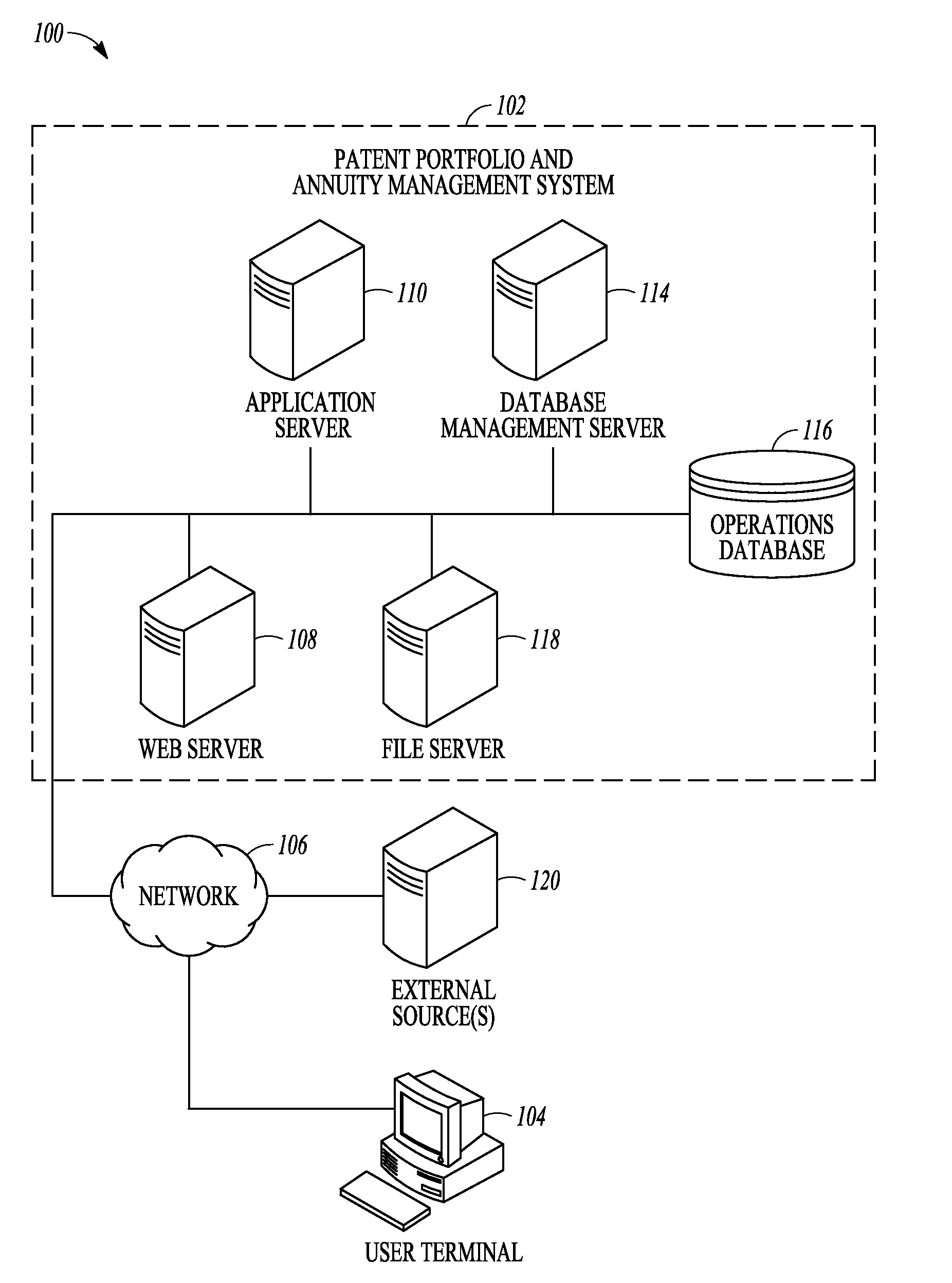 Social media in patent portfolio management