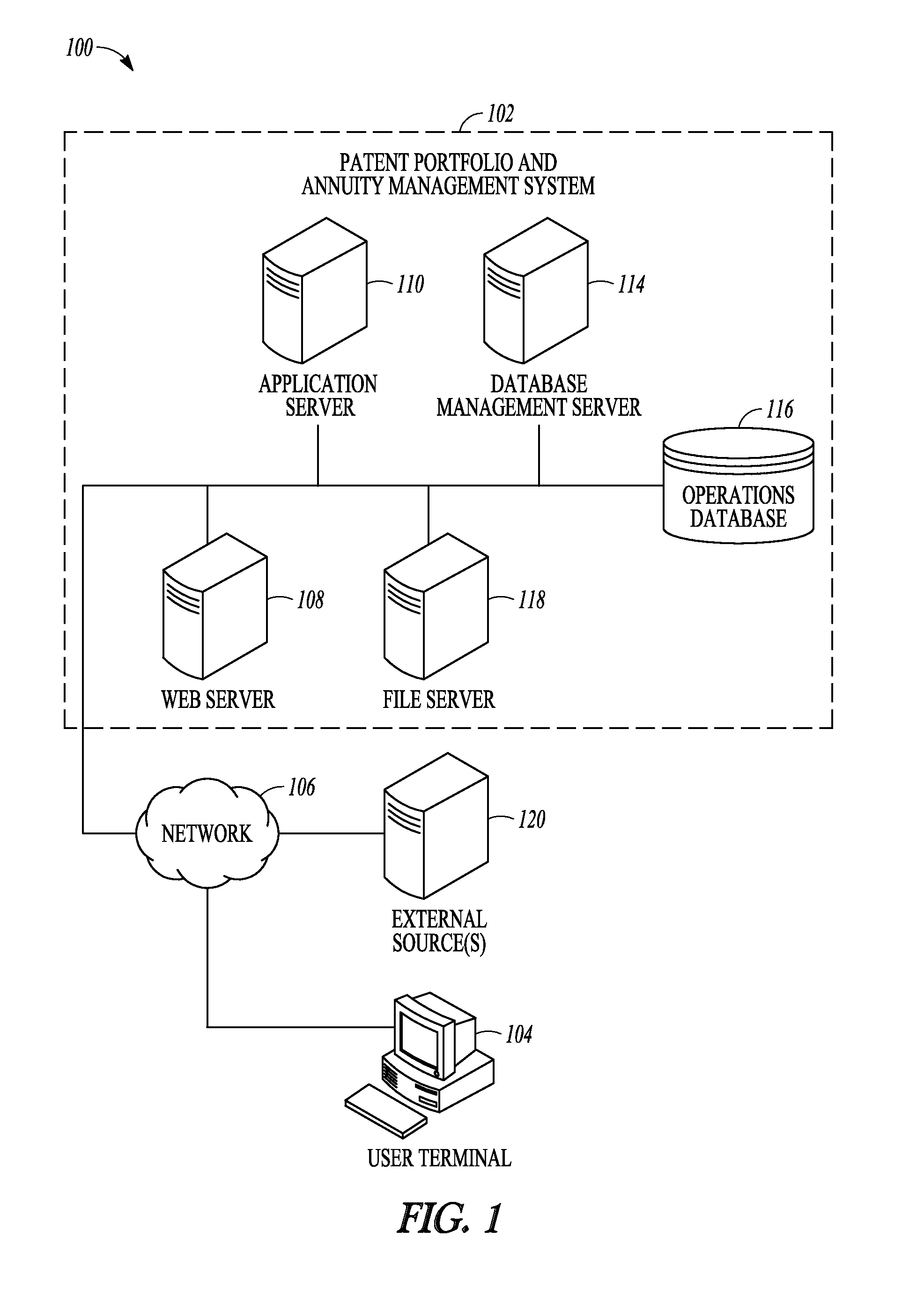 Social media in patent portfolio management