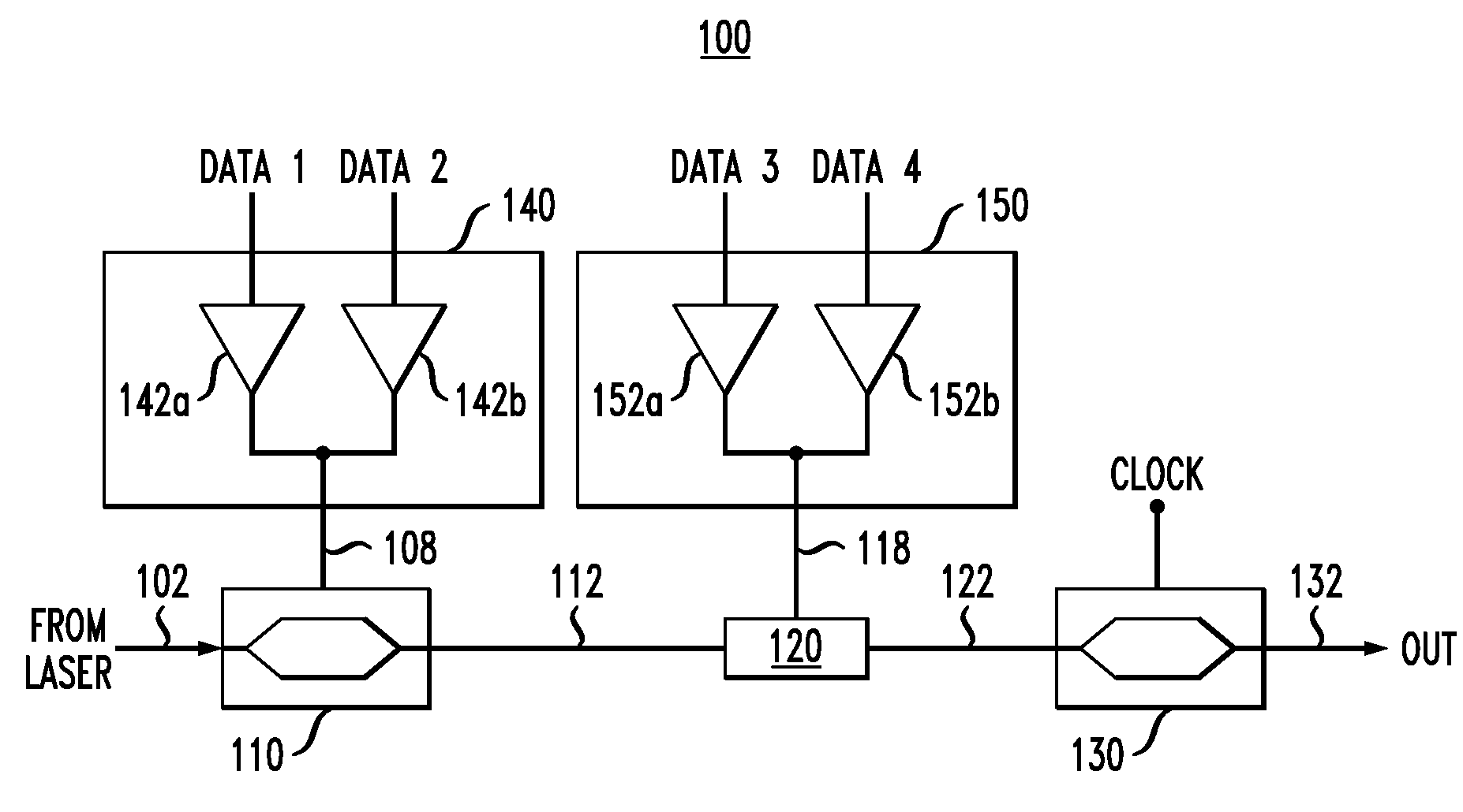 Optical modulator for higher-order modulation