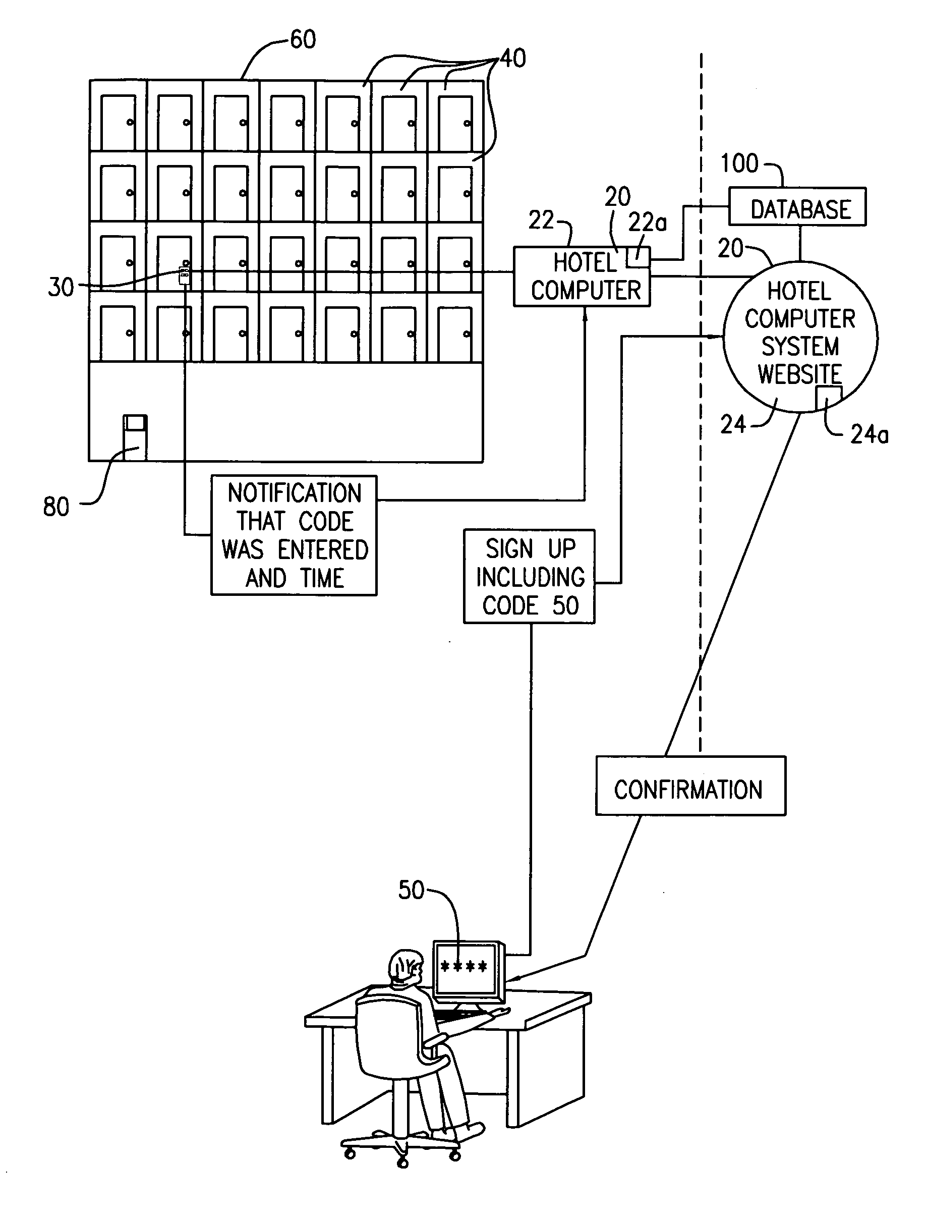 Hotel reservation system without check-in