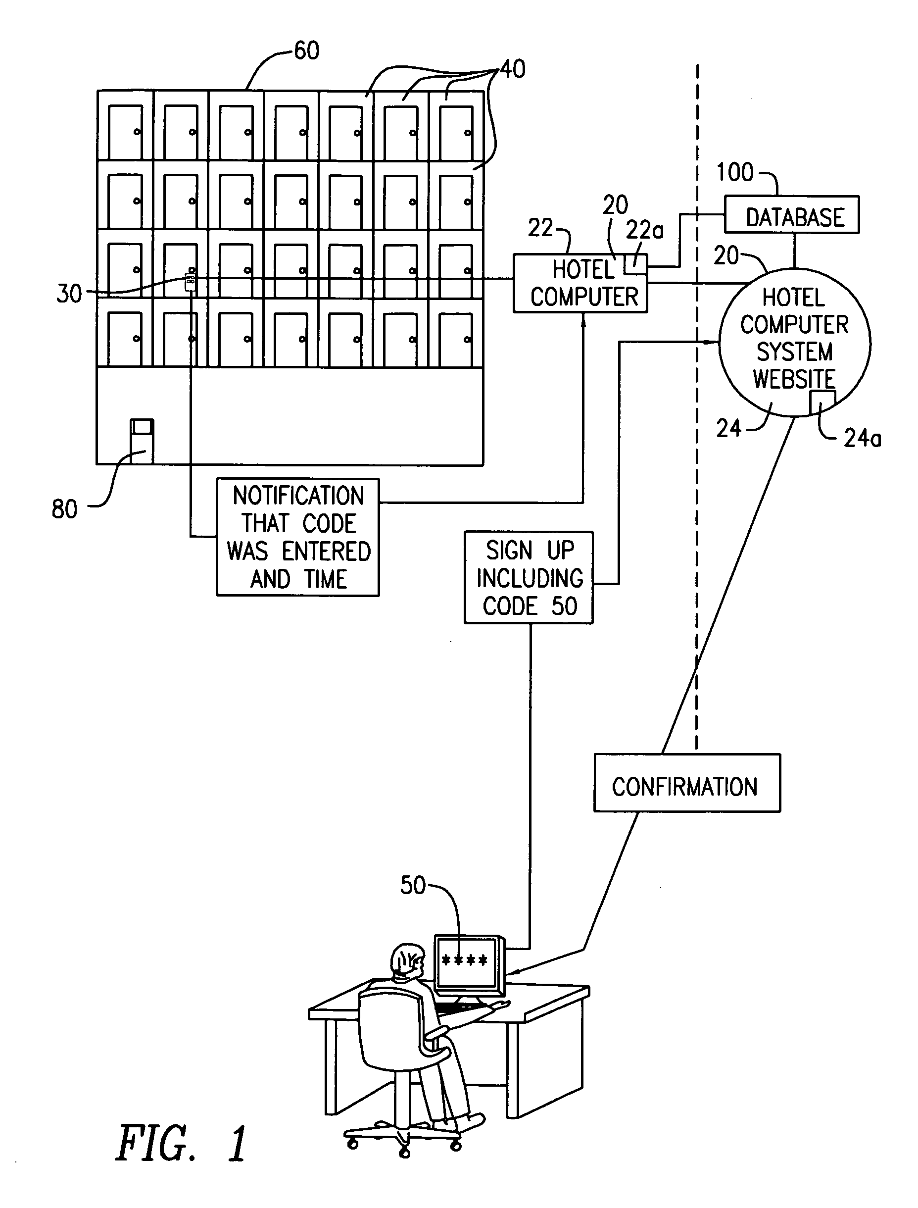 Hotel reservation system without check-in