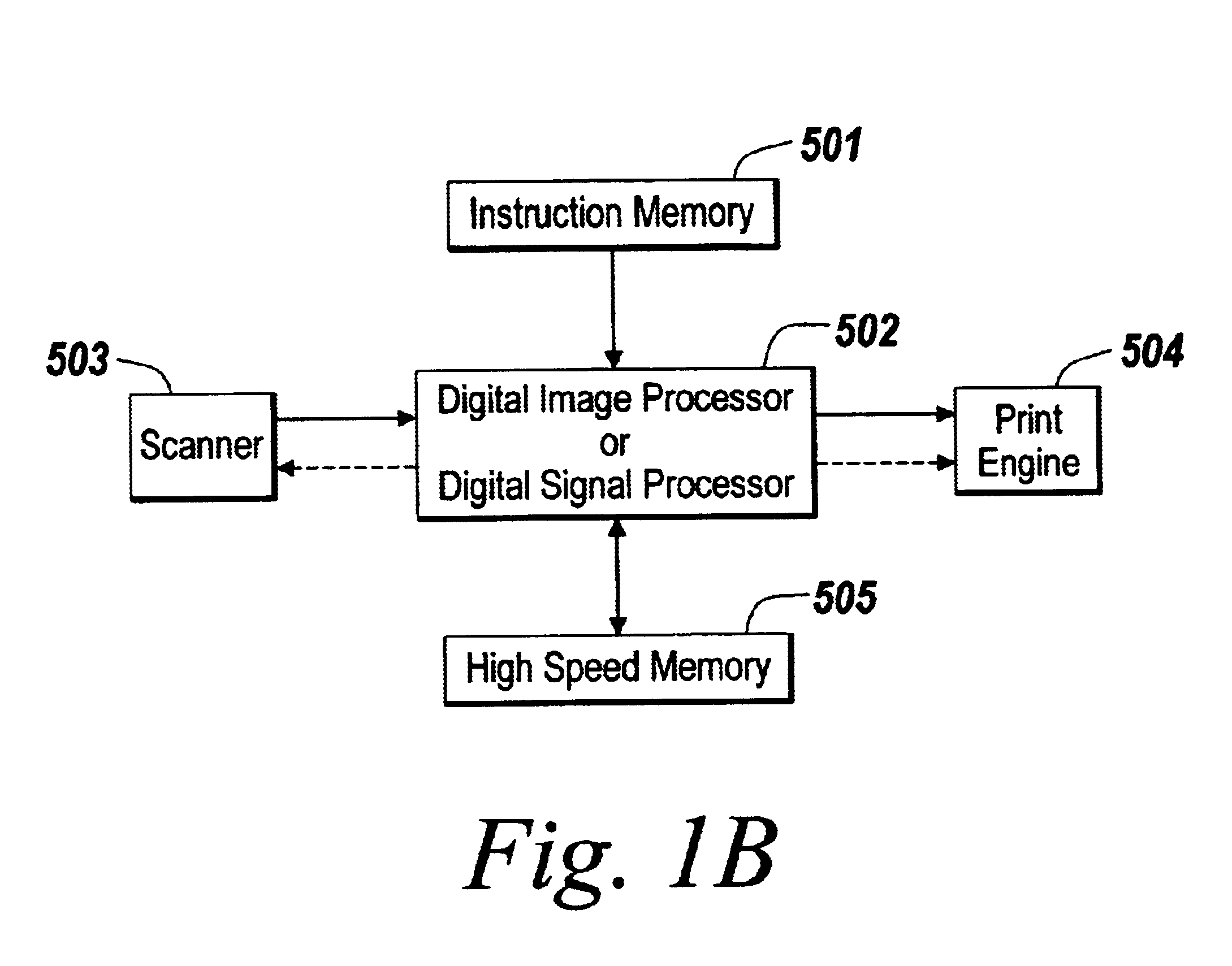 System and method for color copy image processing