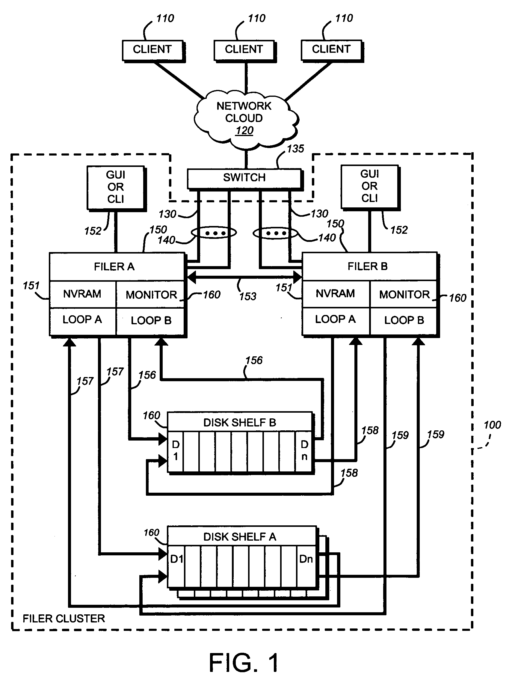 System and method for takeover of partner resources in conjunction with coredump