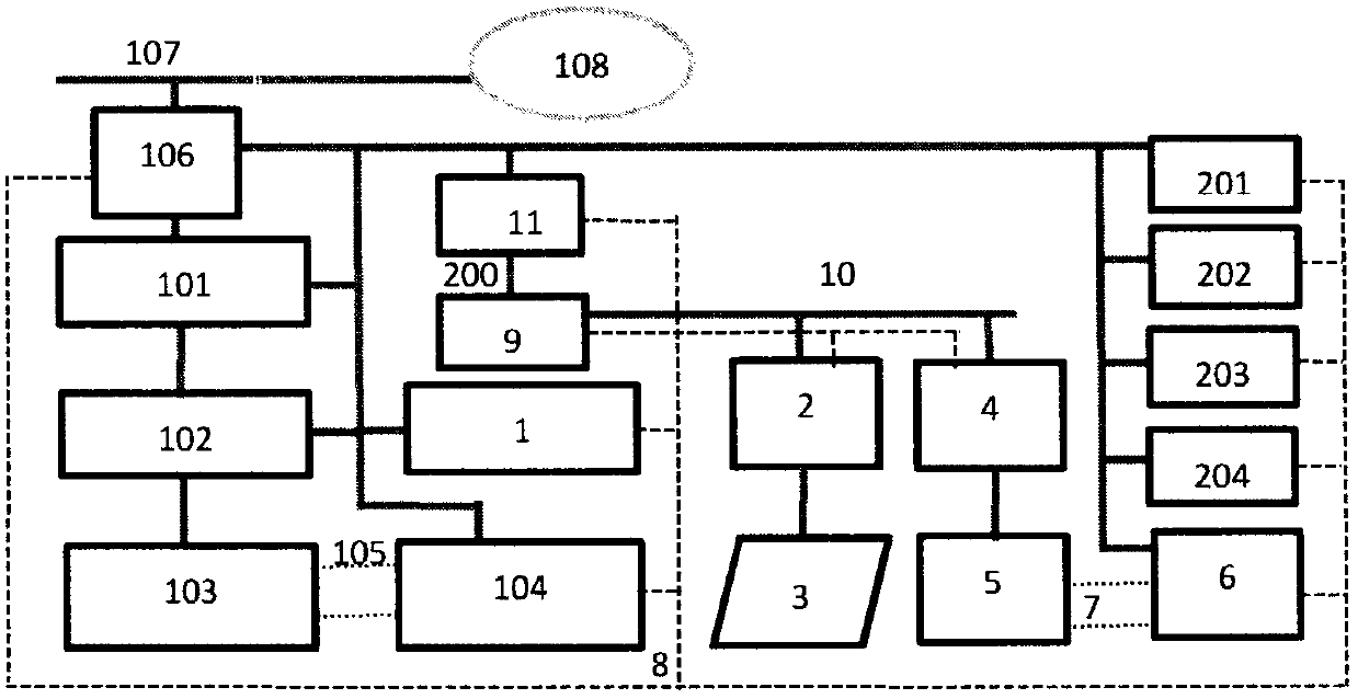 Optical storage complementary self-powered warehouse-type energy storage system