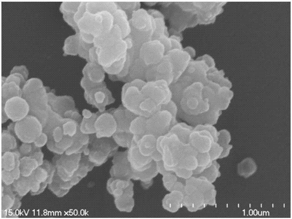 Europium ion-activated red luminescent nano fluorescent powder and preparation method and application