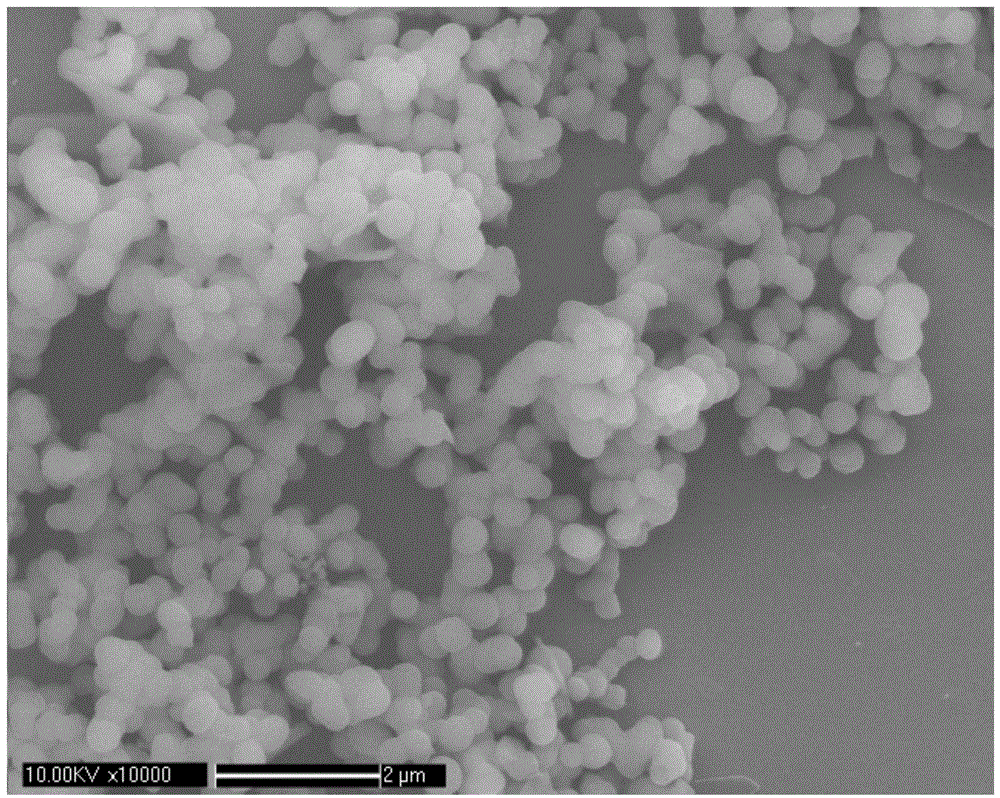 Phase-change energy-storage material nanocapsule and preparation method thereof