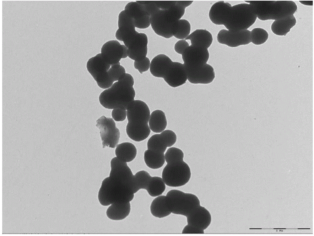 Phase-change energy-storage material nanocapsule and preparation method thereof