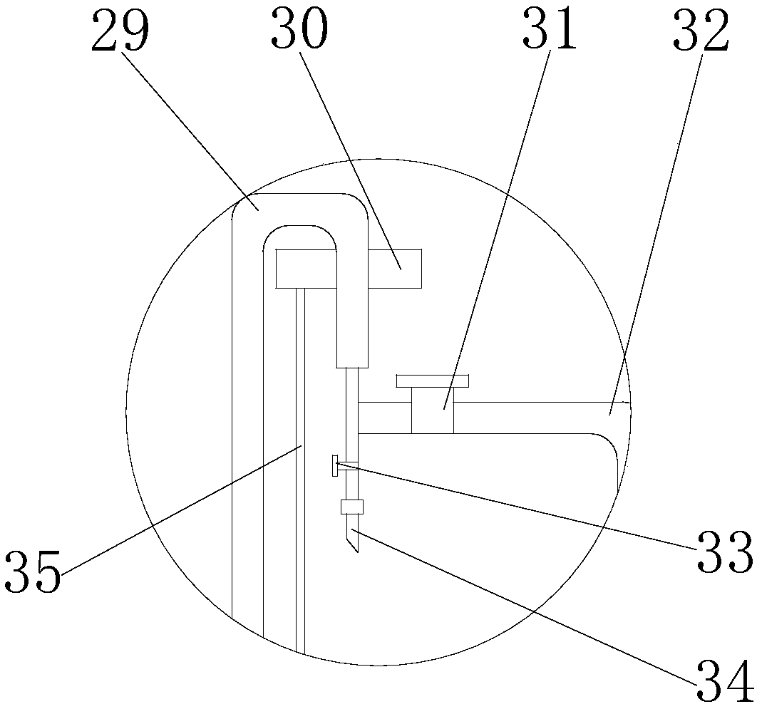 Puncturing device for cardiothoracic surgery department