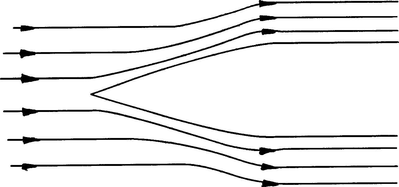 Wingless aircraft and implementing thereof