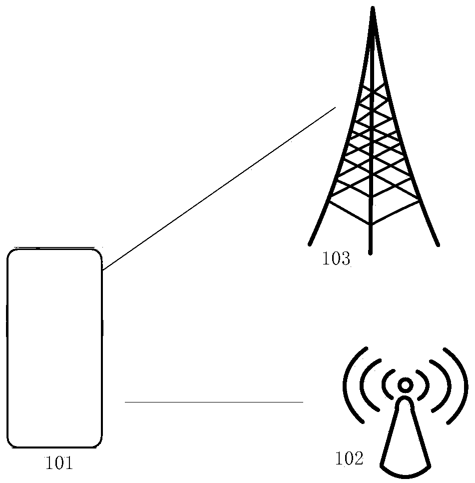 Electromagnetic interference control method and related device