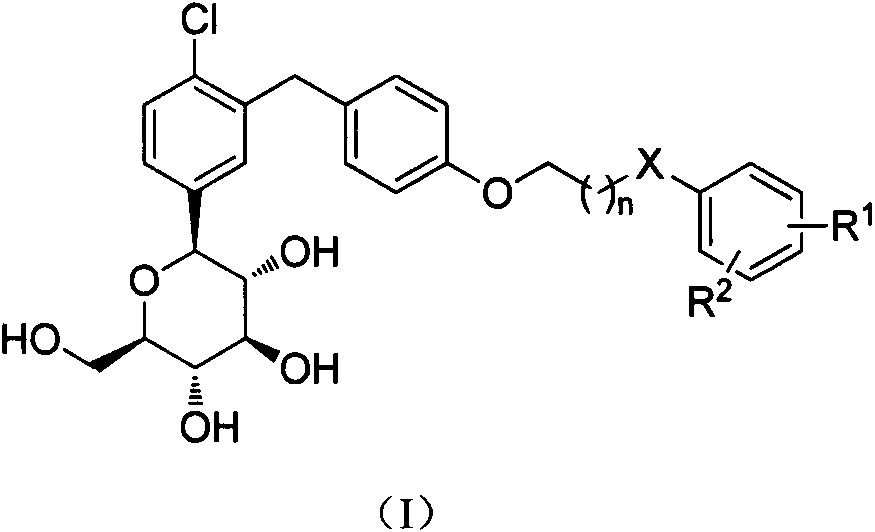 C-aryl glucoside SGLT2 (Sodium-Glucose Co-transporter 2) inhibitor