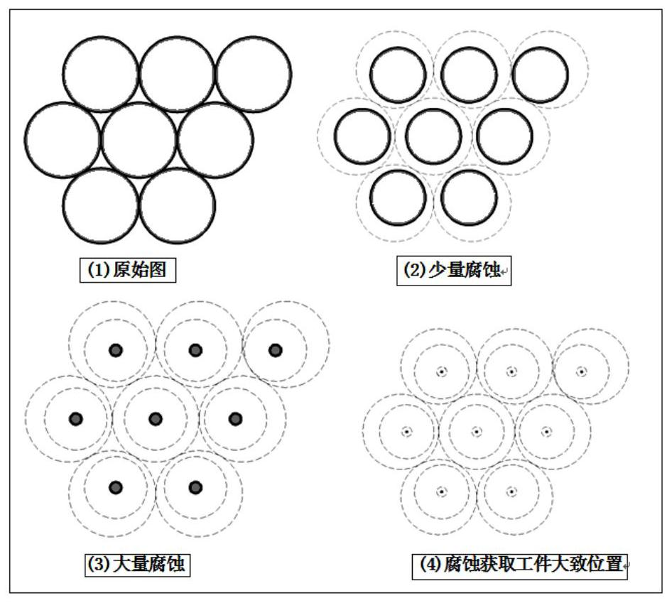 A 3D Point Cloud Segmentation Method for Visual Positioning