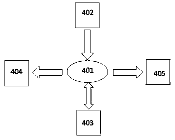 Intelligent drug administrating device for pediatric department and use method thereof