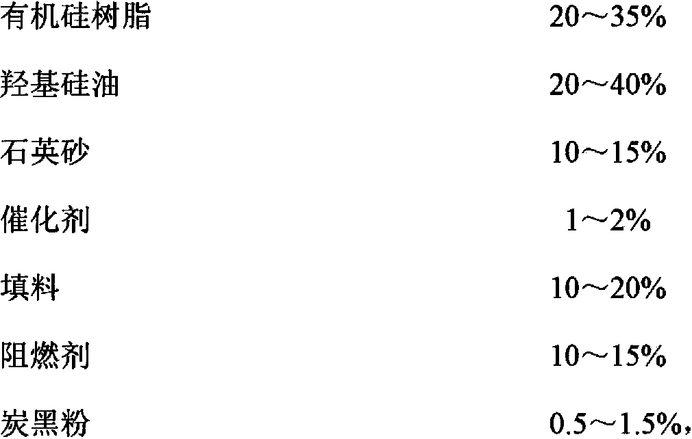 Fireproof silicone rubber and preparation method thereof