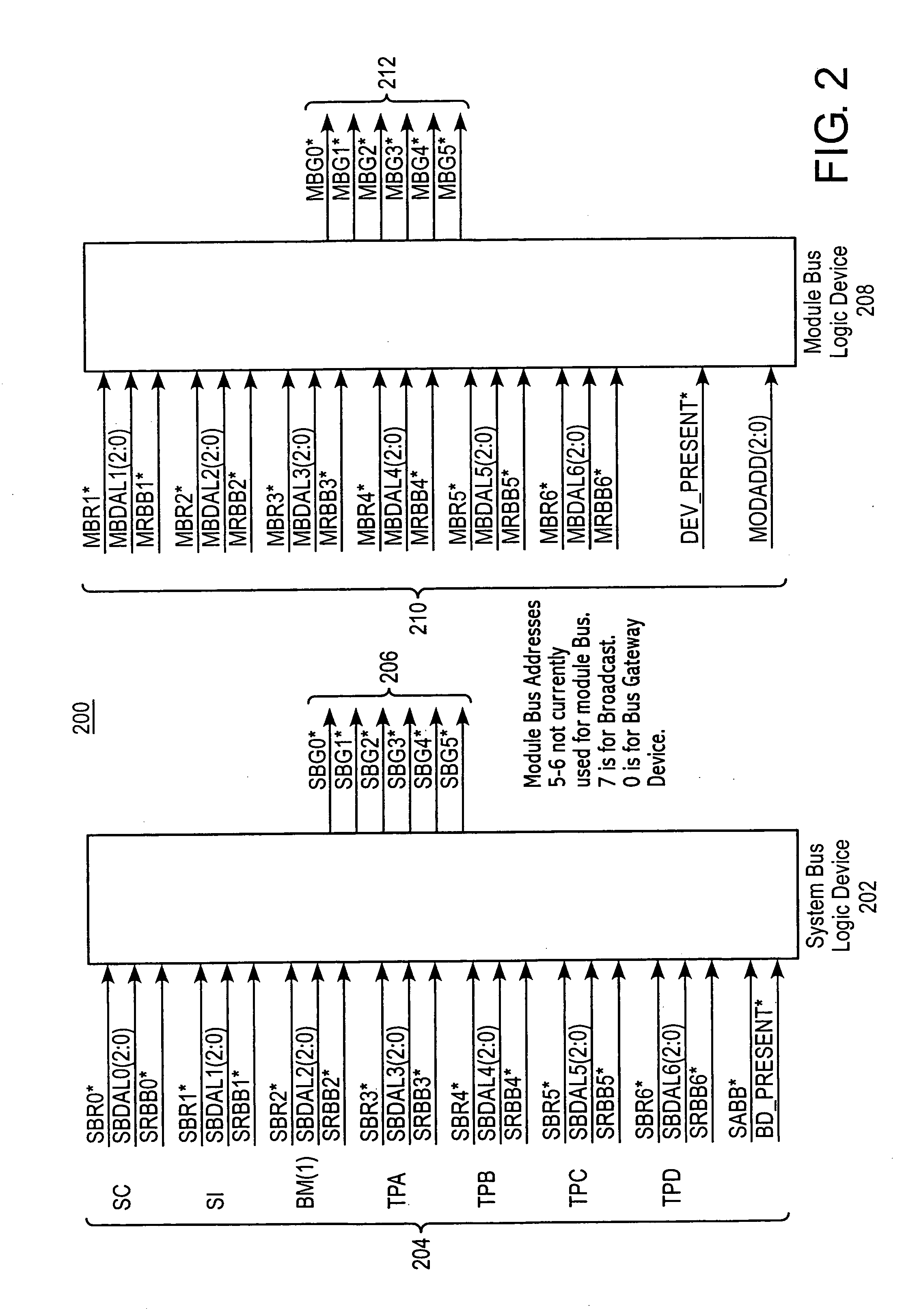 Two level multi-tier system bus