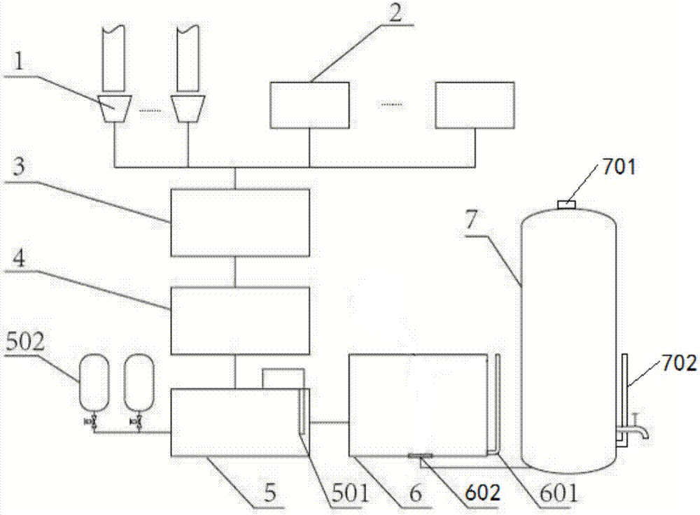 Rainwater collecting and cleaning treatment system and rainwater collecting and cleaning method thereof