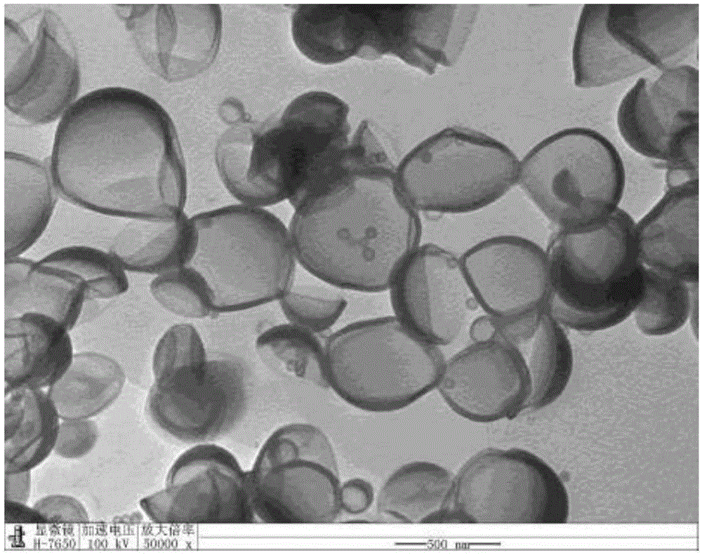 Hybridization wall material nano-capsules made of phase change energy storage material and preparation method of hybridization wall material nano-capsules