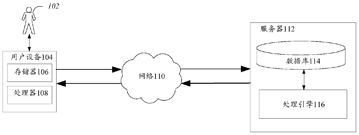 Trajectory prompting method and device, storage medium and electronic device