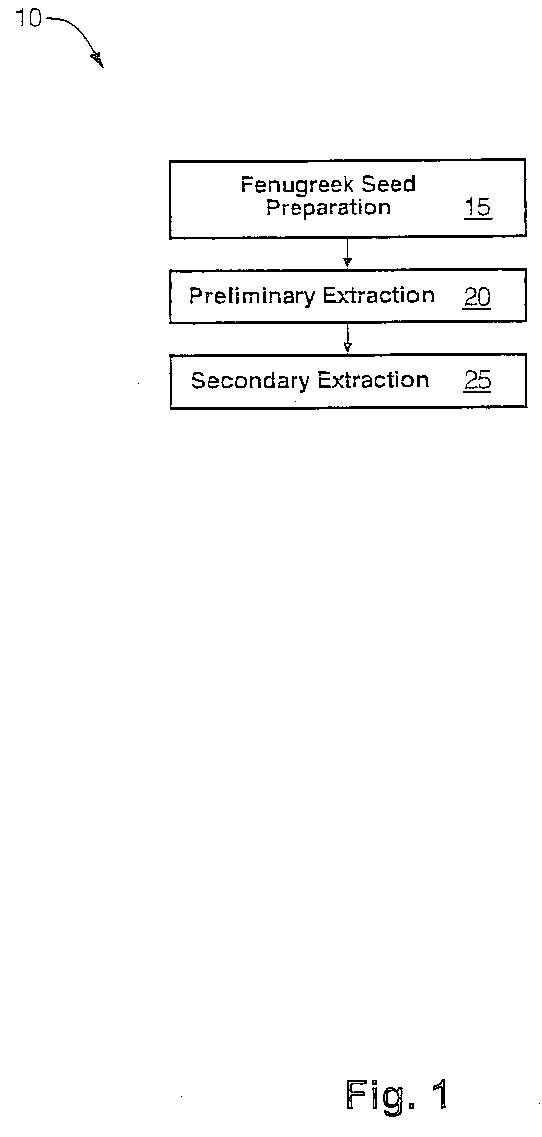 Methods for enhancing the transport of glucose into muscle