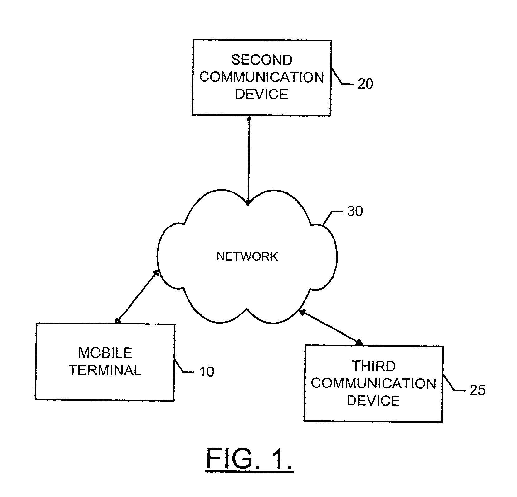 Methods, Apparatus and Computer Program Products for Providing Automatic and Incremental Mobile Application Recognition