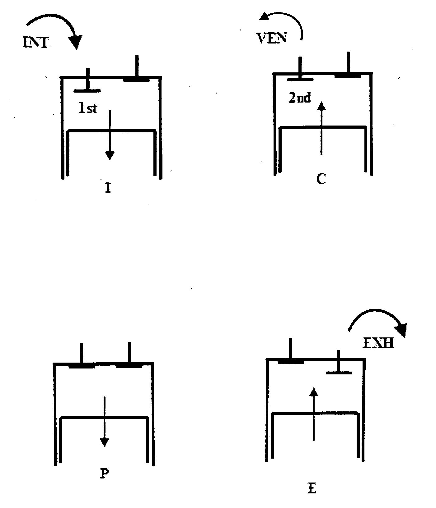 In-cylinder emission cleaning by cams with auxiliary-lobes