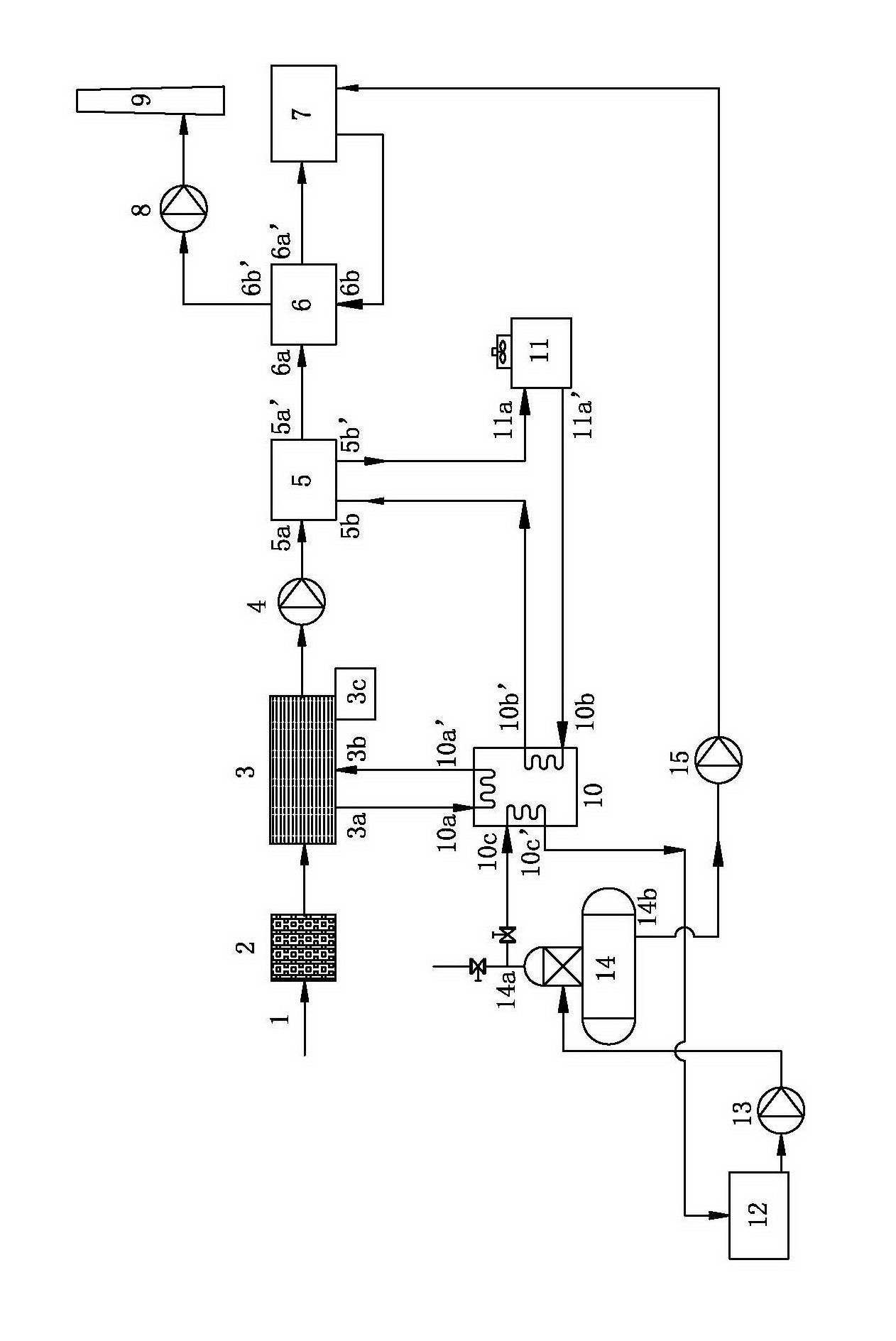 Air blowing dehumidifying and heating steam boiler system with deaerator