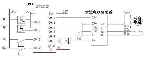 Automatic tensioning machine