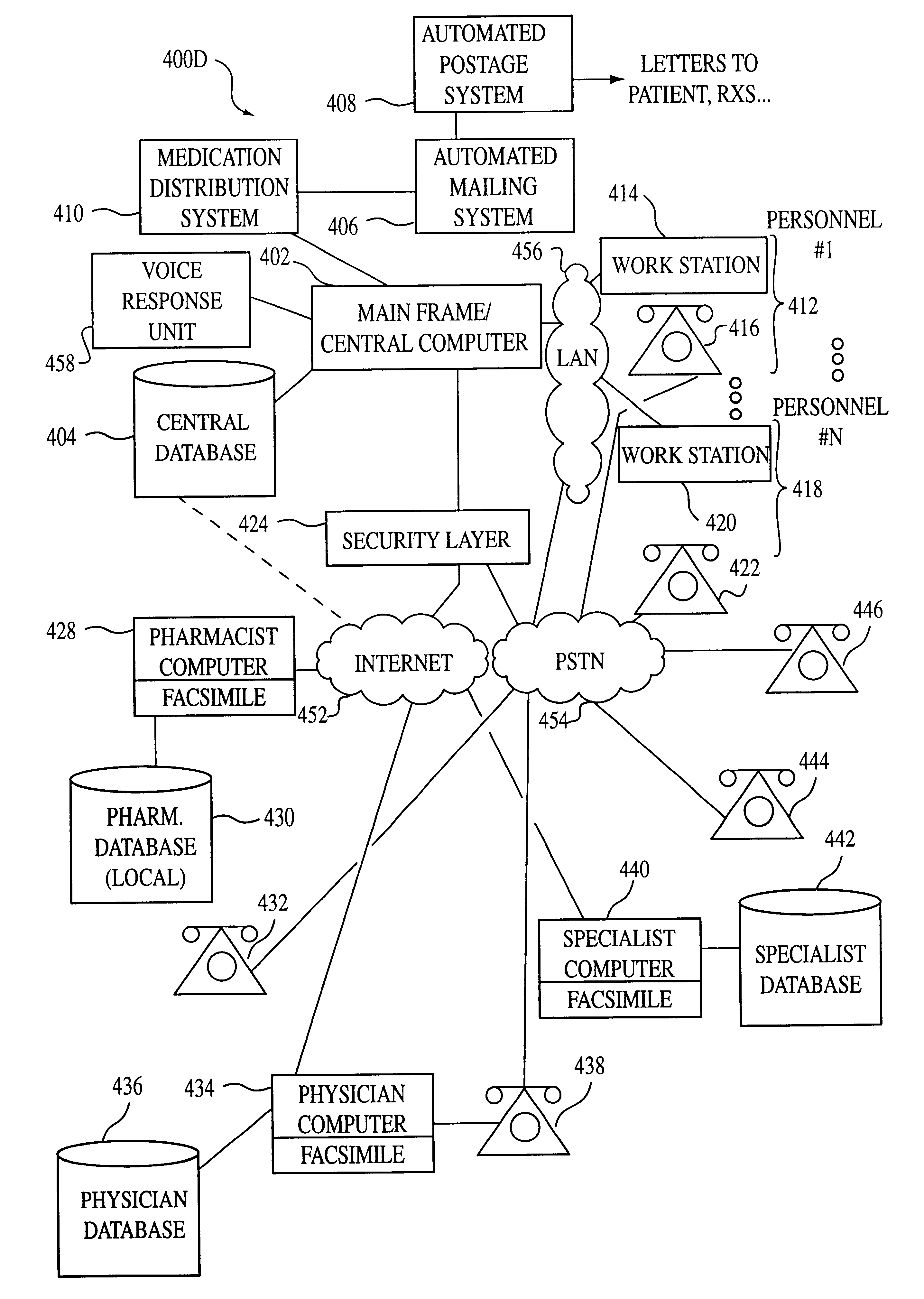 Computer implemented patient medication review system and process for the managed care, health care and/or pharmacy industry