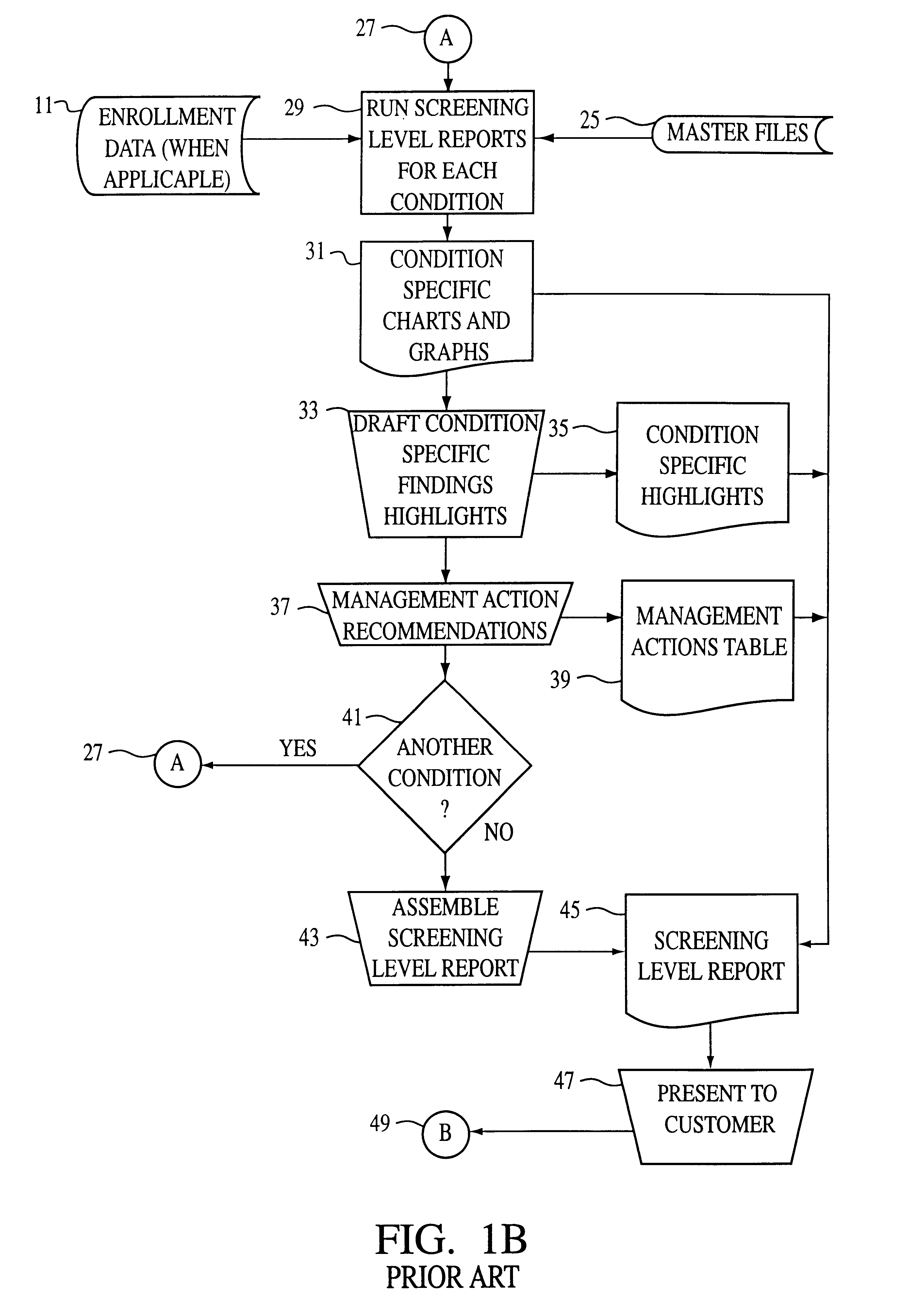 Computer implemented patient medication review system and process for the managed care, health care and/or pharmacy industry