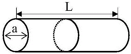 Magnetic induction intensity measuring method and device