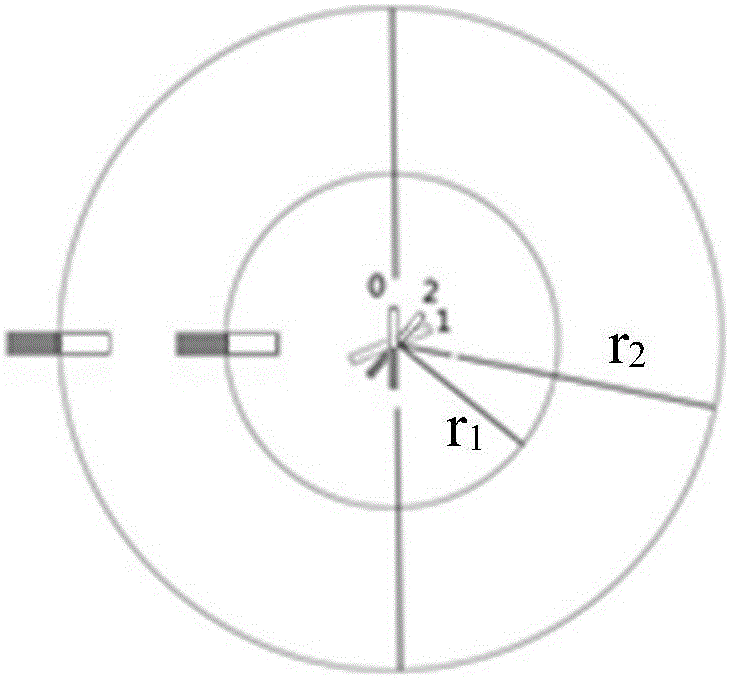 Magnetic induction intensity measuring method and device