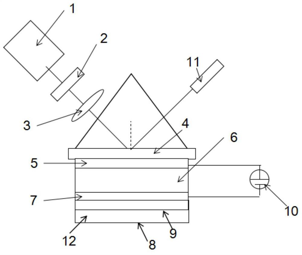 Surface plasmon enhanced fluorescence sensor and method for measuring refractive index change