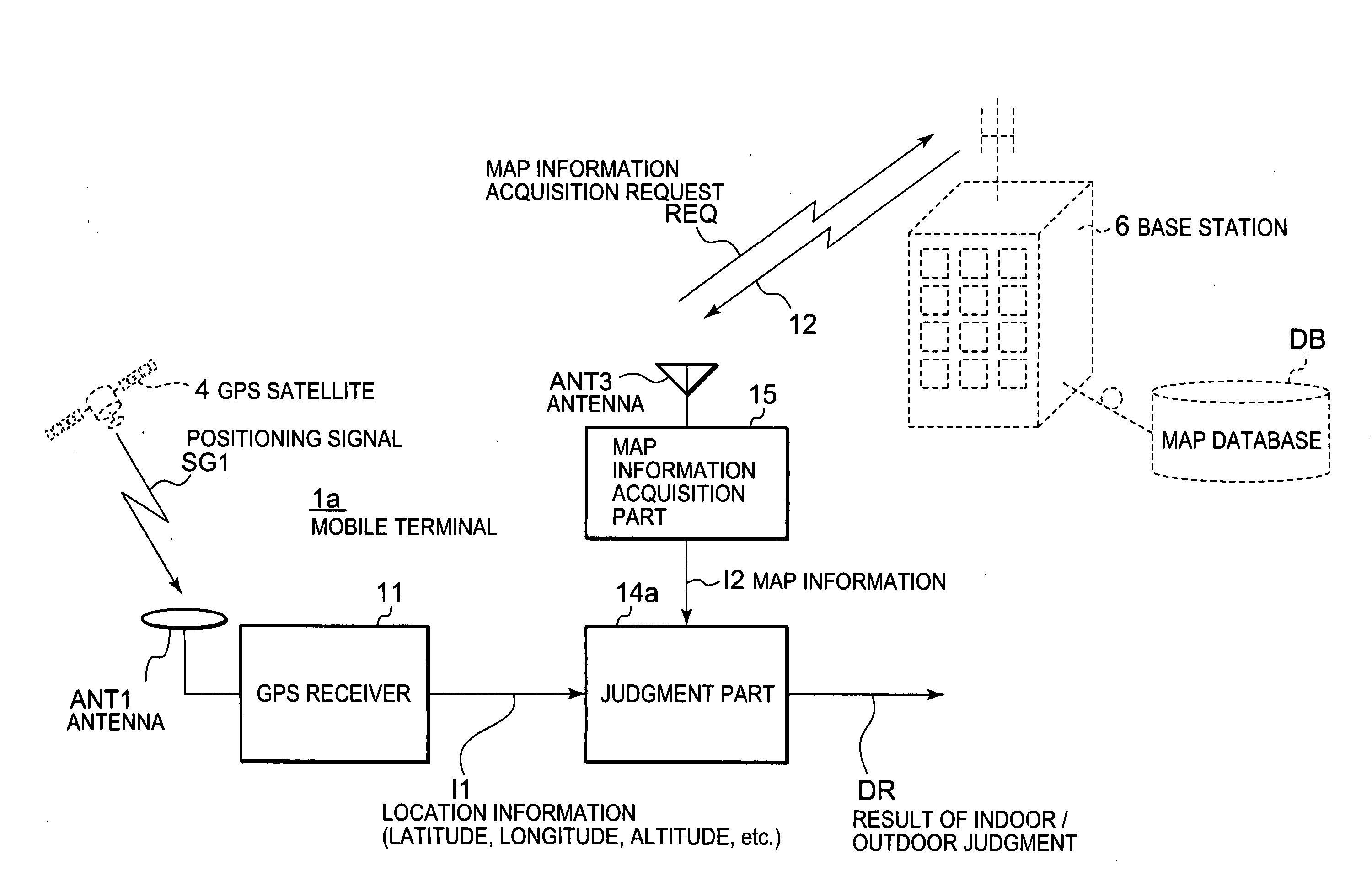 Mobile terminal and indoor/outdoor judgment method