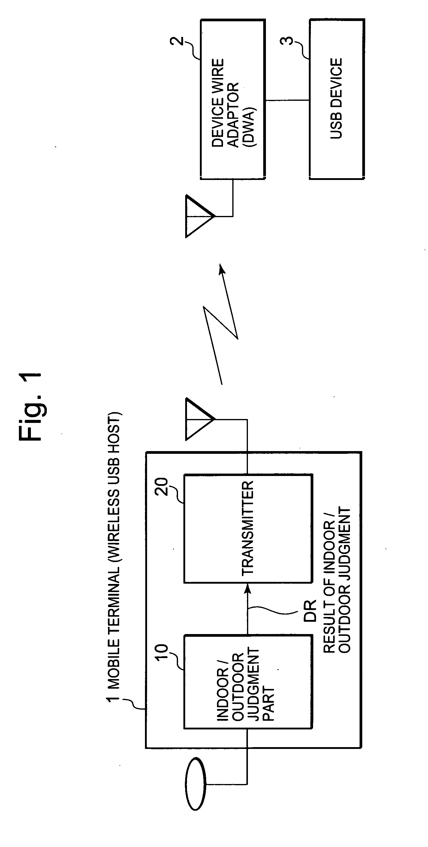 Mobile terminal and indoor/outdoor judgment method