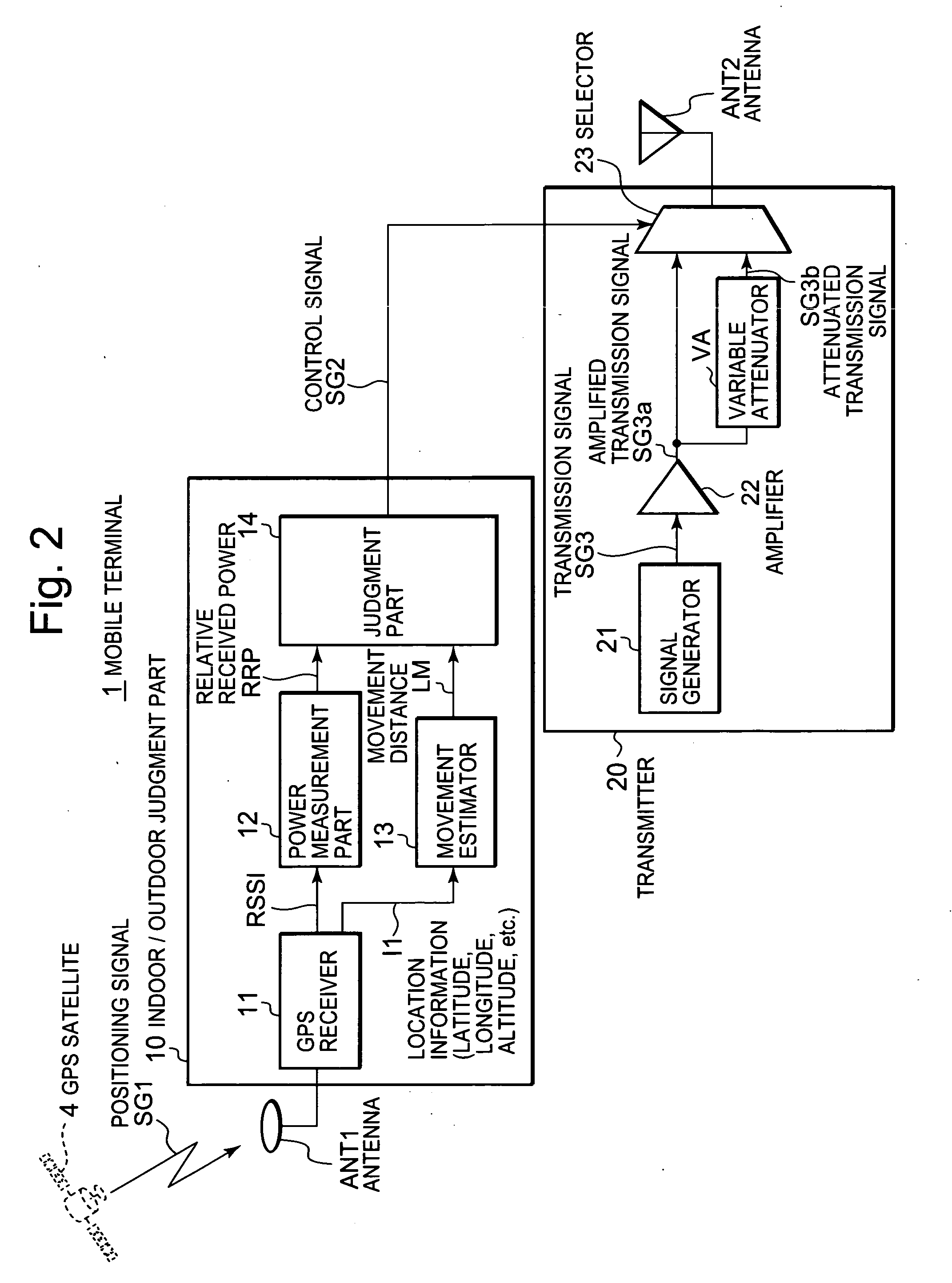 Mobile terminal and indoor/outdoor judgment method