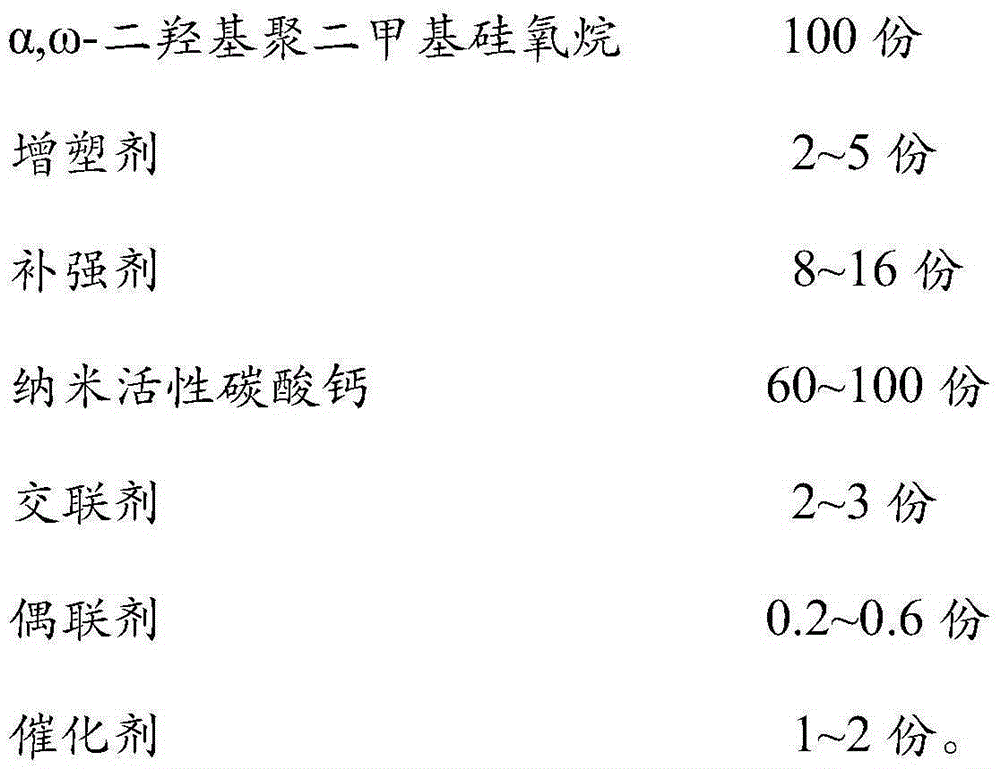 Silicone sealant with ultra-high strength and preparation method of silicone sealant