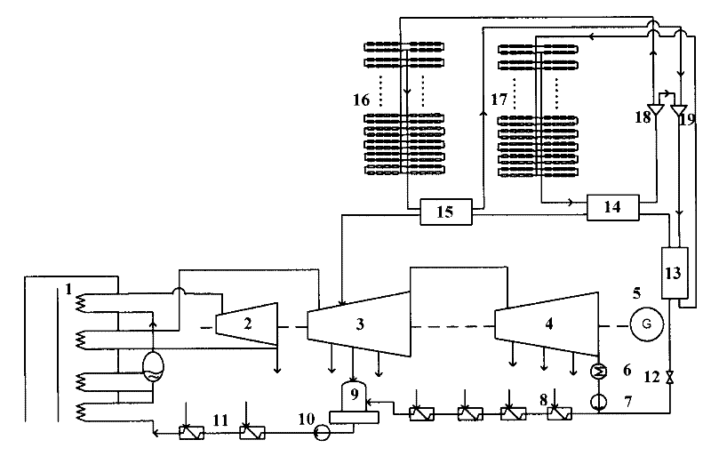 Steam-injection-type solar and thermal power station complementary generating system