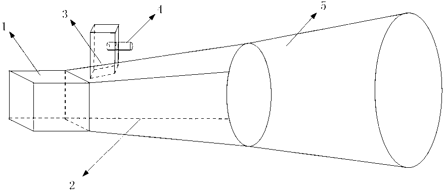 Novel high-isolation common-frequency dual-polarization horn antenna