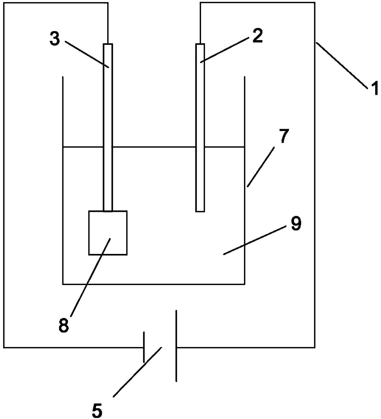 Method for synthesizing high-activity Ni-Mo-Co hydrogen evolution catalyst under acid environment