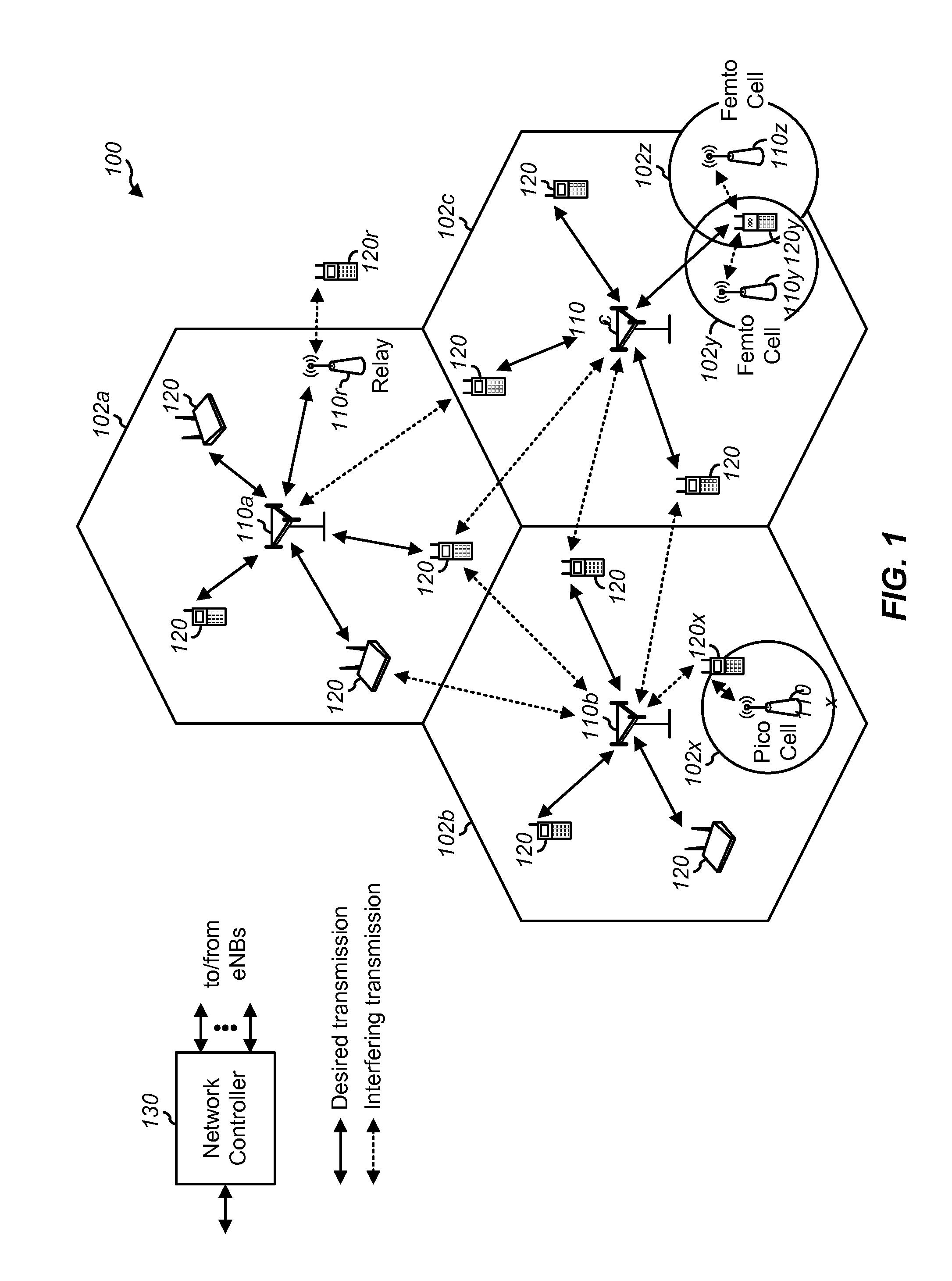 Techniques for managing radio link failure recovery for a user equipment connected to a wwan and a WLAN