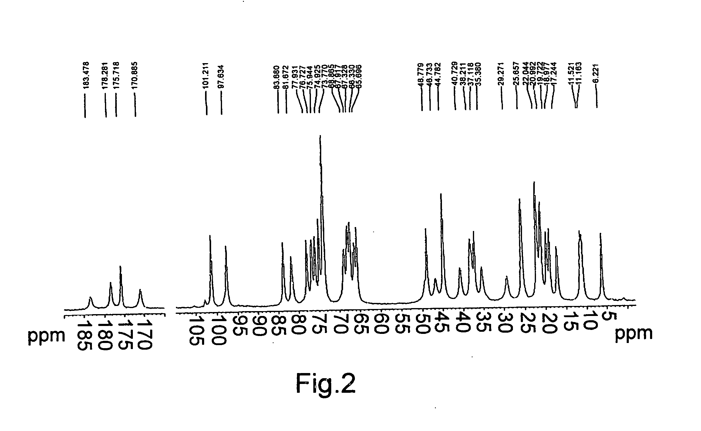 Addition salts of azithromycin and citric acid and process for preparing them