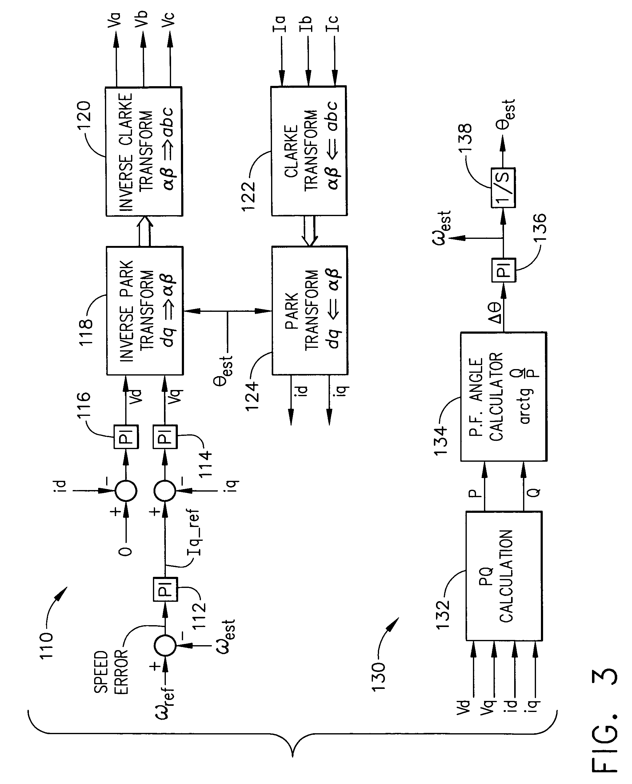 Instantaneous power floating frame controller